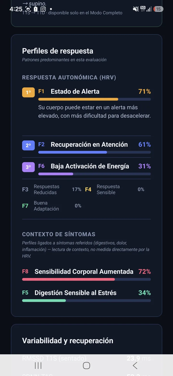 Perfiles de respuesta de la evaluación ordenados por porcentaje, con contexto de síntomas