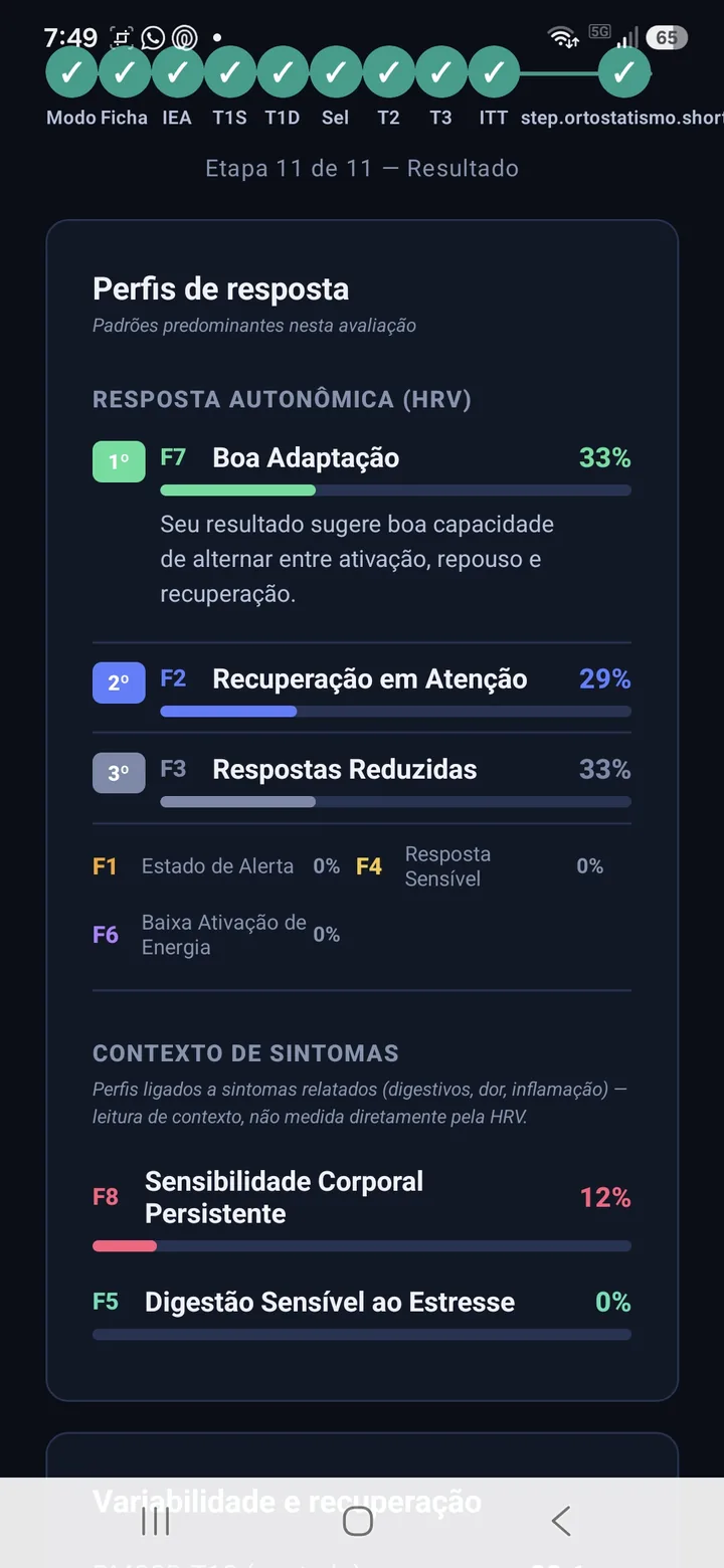 Perfis de resposta da avaliação ordenados por porcentagem, com contexto de sintomas